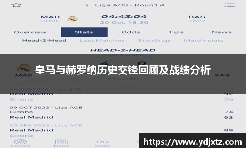 皇马与赫罗纳历史交锋回顾及战绩分析