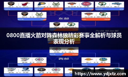 0800直播火箭对阵森林狼精彩赛事全解析与球员表现分析